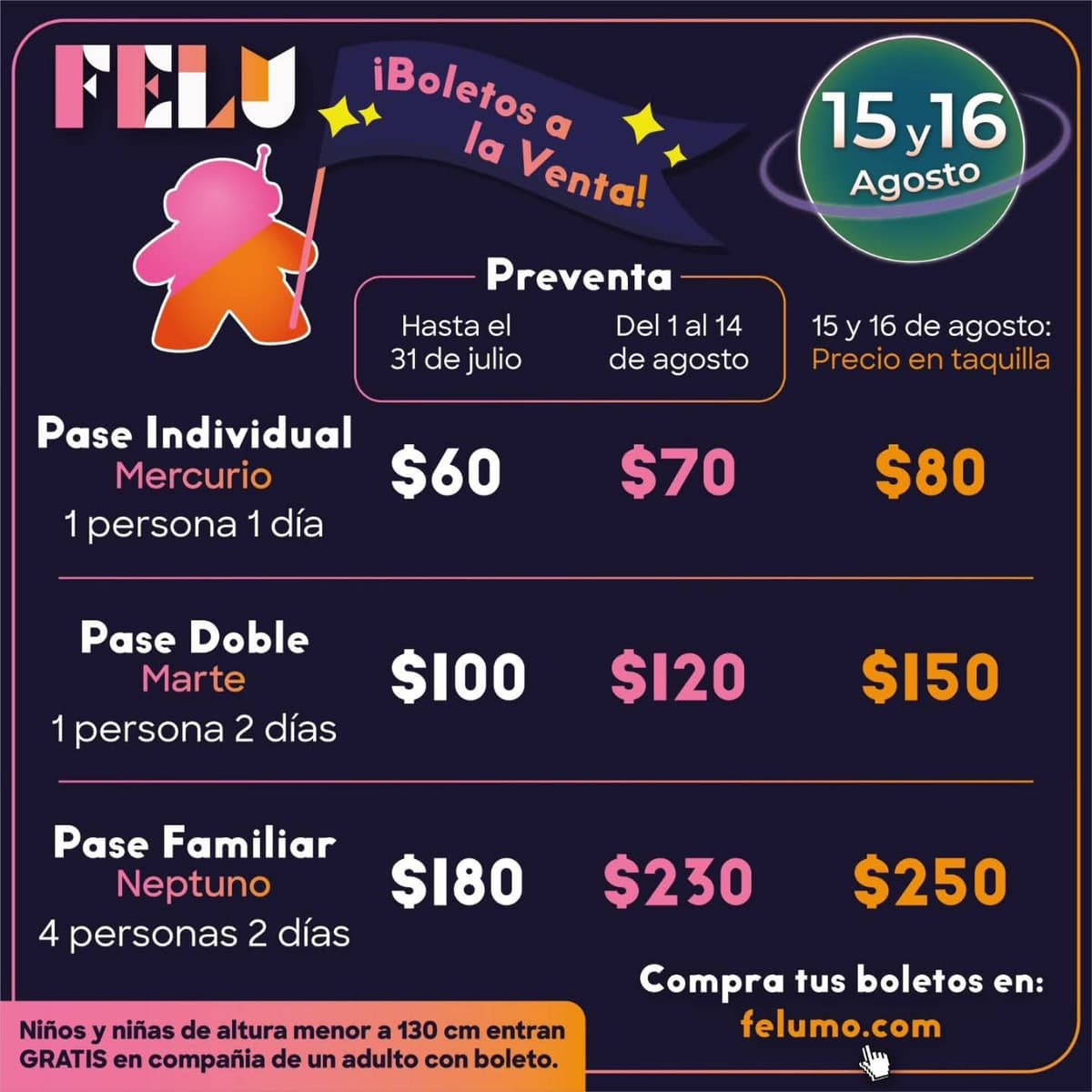 Pases FELU 2026 — Mercurio, Marte y Neptuno